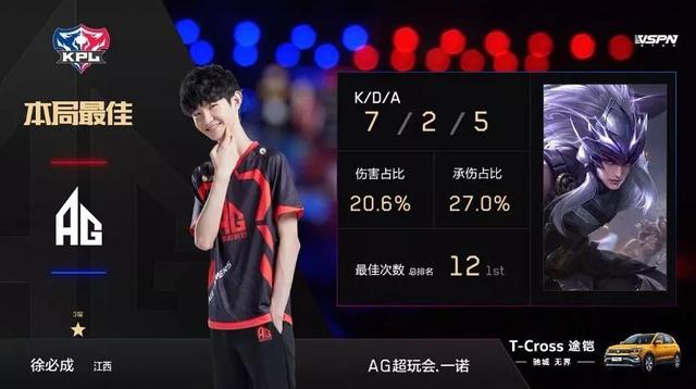与点击转化