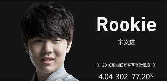 赛后两小时 赛后两小时